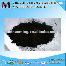 low sulfur content Green PET COKE GPC